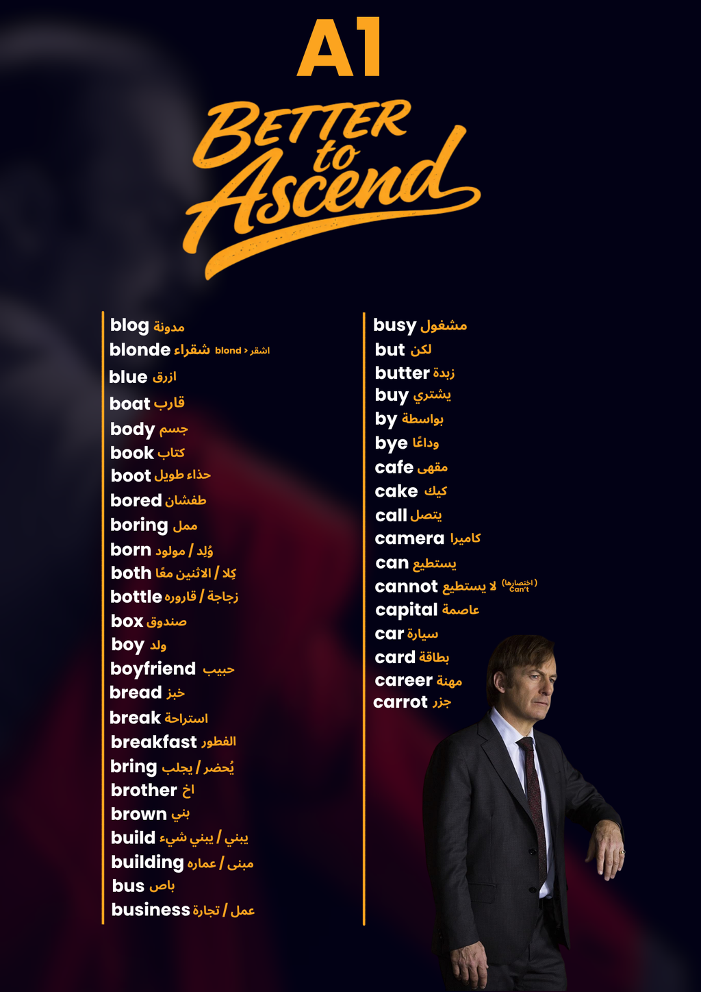 ملفات مستوى A1