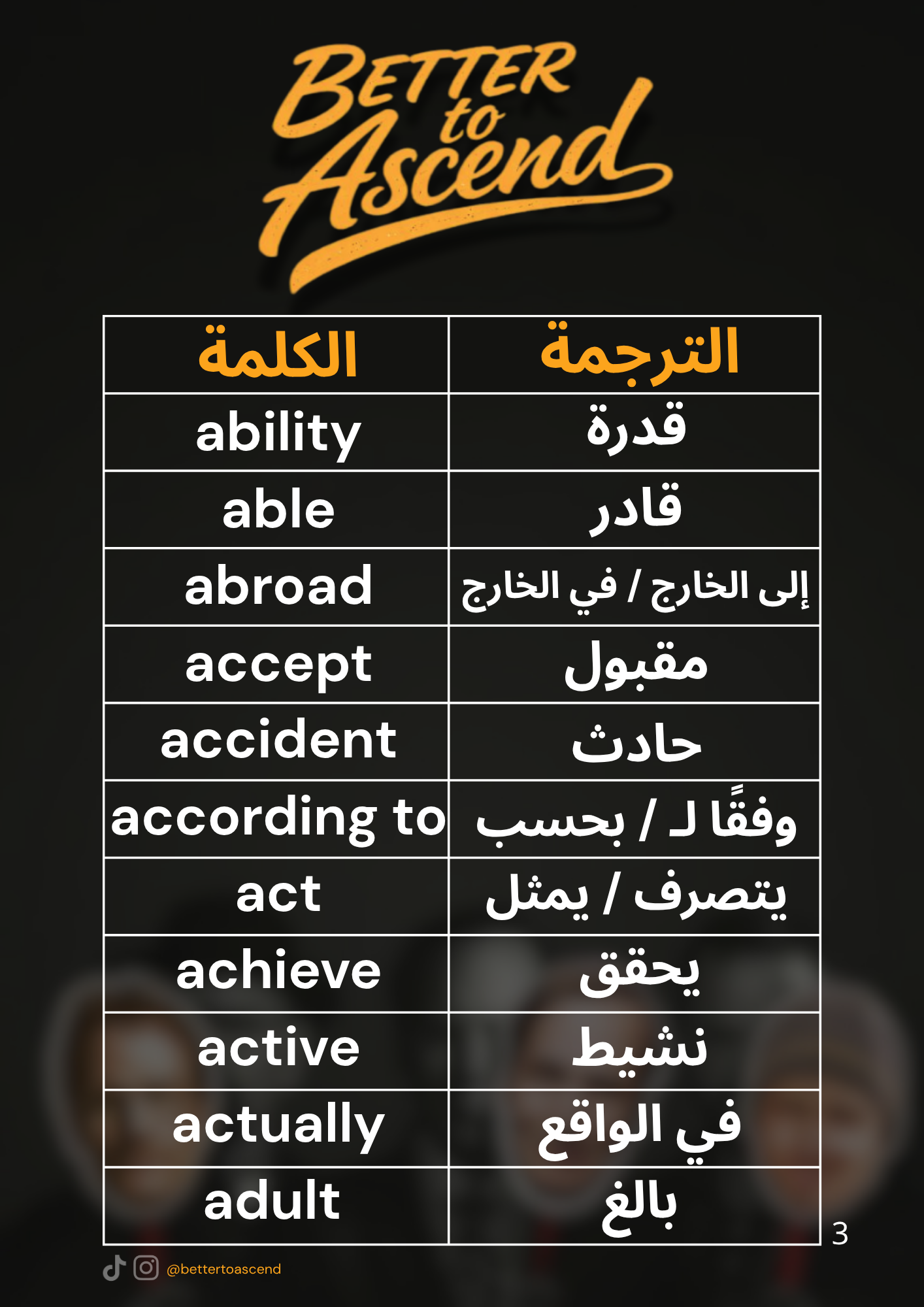 ملفات مستوى A2