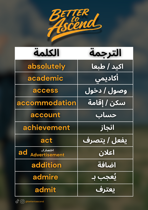 ملفات مستوى B1