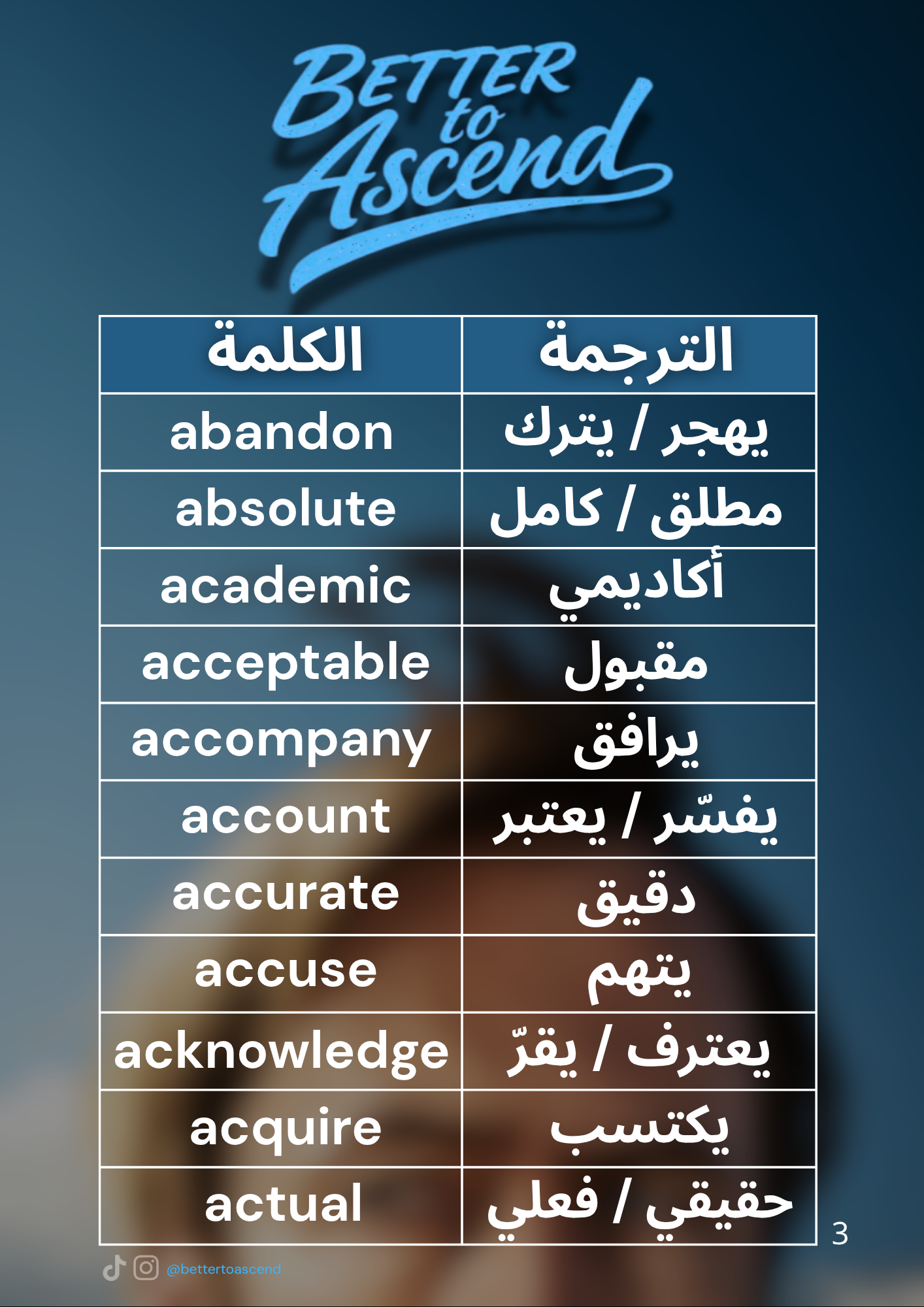 ملفات مستوى B2